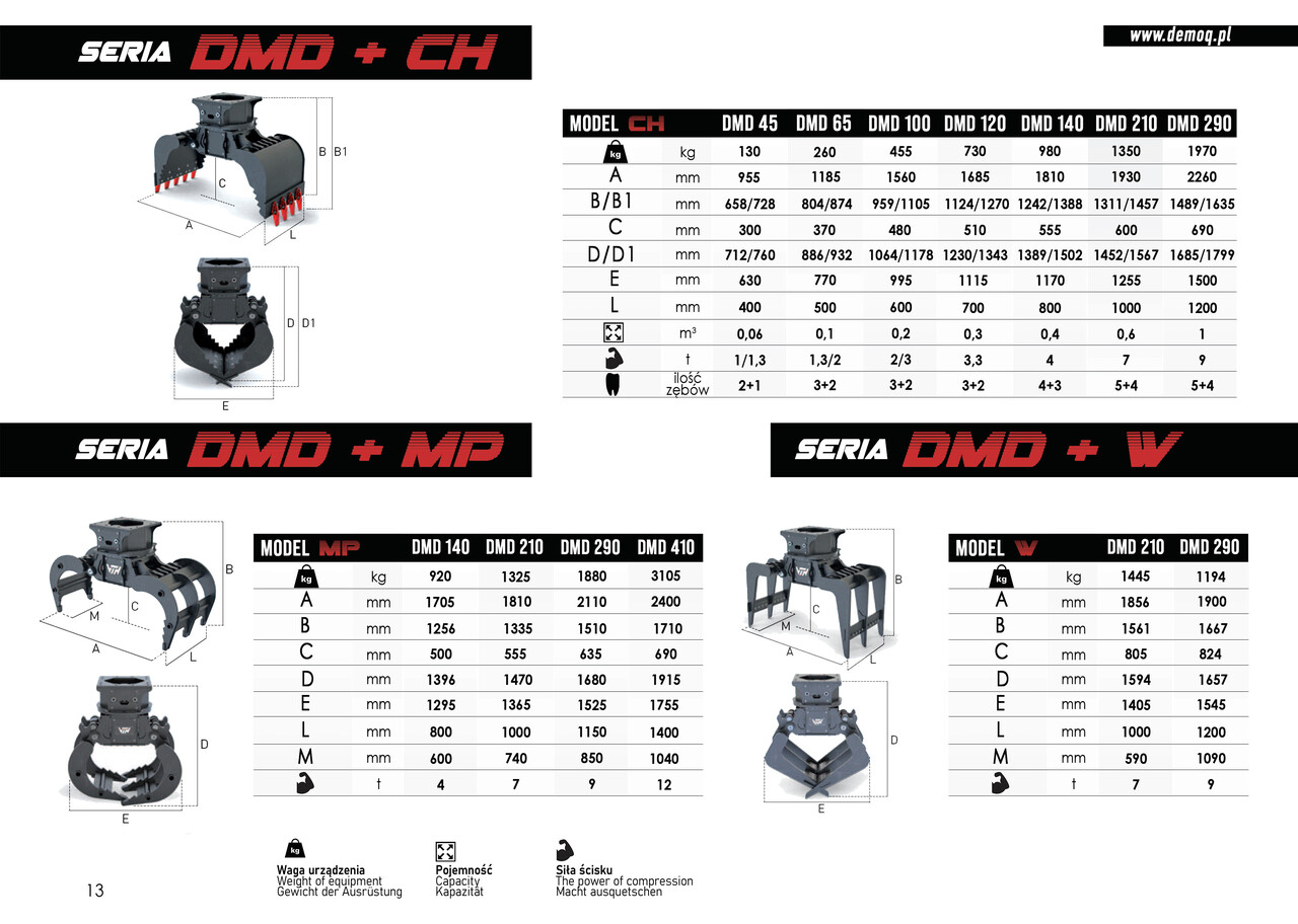 Grappin pour Engins de chantier neuf DEMOQ DMD 65 S Hydraulic Polyp -grab 265 kg: photos 7