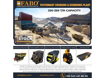 Concasseur neuf FABO USED FIXED CRUSHING AND SCREENING PLANT CAPACITY 250-350 TONNES / HOUR: photos 1