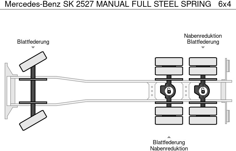Camion malaxeur Mercedes-Benz SK 2527 MANUAL FULL STEEL SPRING: photos 12