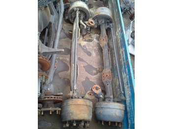 Suspension RENAULT KERAX 20581081 7420739596 8X4 8X8