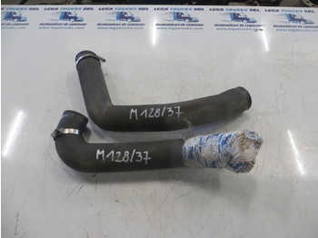Système de refroidissement MAN TGX 440 euro 5