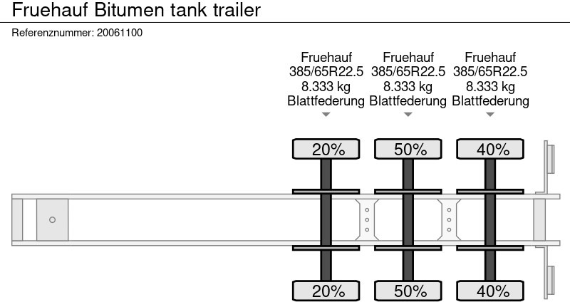 Semi-remorque citerne Fruehauf Bitumen tank trailer: photos 9