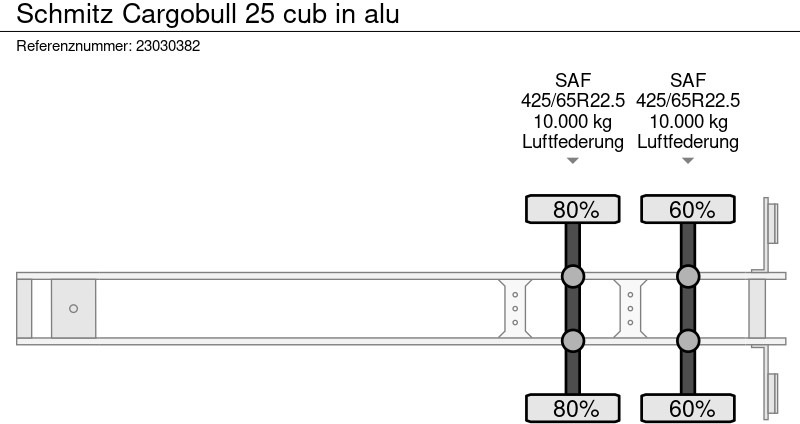 Semi-remorque benne Schmitz Cargobull 25 cub in alu: photos 10