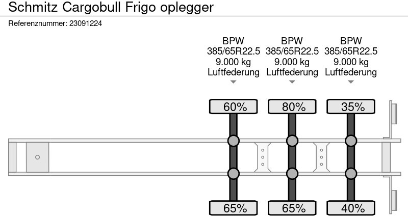 Semi-remorque frigorifique Schmitz Cargobull Frigo oplegger: photos 17