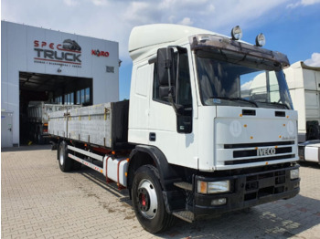 Camion plateau IVECO EuroCargo 150E