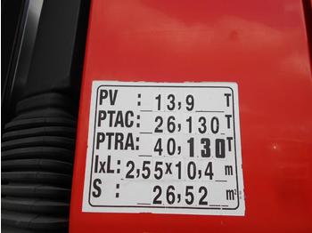 Camion benne Renault Kerax 370: photos 4 Camion benne Renault Kerax 370: photos 4