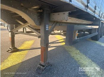 SCHMITZ Curtainsider Standard en crédit-bail SCHMITZ Curtainsider Standard: photos 2 SCHMITZ Curtainsider Standard en crédit-bail SCHMITZ Curtainsider Standard: photos 2