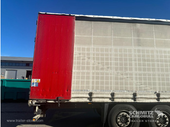 SCHMITZ Curtainsider Standard en crédit-bail SCHMITZ Curtainsider Standard: photos 5 SCHMITZ Curtainsider Standard en crédit-bail SCHMITZ Curtainsider Standard: photos 5