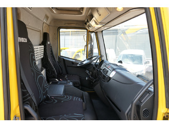 Camion fourgon IVECO EuroCargo ML 75 E 16 P LBW LUFT: photos 5