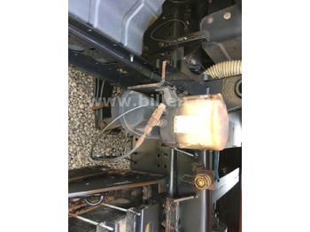 MAN 26.360 6x2 Fahrgestell Hydraulik MAN 26.360 6x2 Fahrgestell Hydraulik en crédit-bail MAN 26.360 6x2 Fahrgestell Hydraulik MAN 26.360 6x2 Fahrgestell Hydraulik: photos 4 MAN 26.360 6x2 Fahrgestell Hydraulik MAN 26.360 6x2 Fahrgestell Hydraulik en crédit-bail MAN 26.360 6x2 Fahrgestell Hydraulik MAN 26.360 6x2 Fahrgestell Hydraulik: photos 4