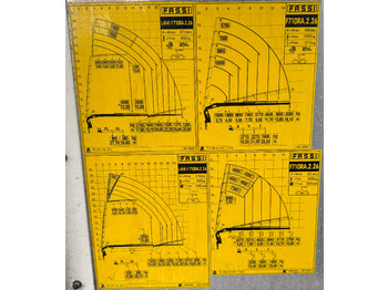 Camion grue VOLVO Hiab Palfinger Fassi F710-6 JIB-4: photos 3 Camion grue VOLVO Hiab Palfinger Fassi F710-6 JIB-4: photos 3