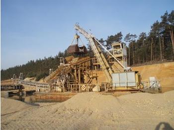 Excavatrice amphibie