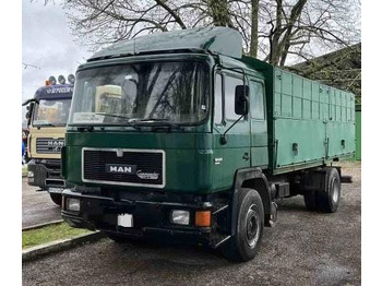 Camion benne MAN 19.422