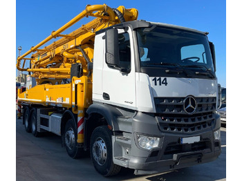 Camion pompe SCHWING STETTER