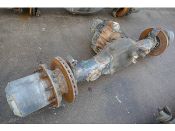 Essieu et pièces SCANIA