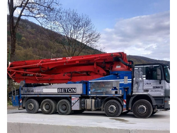 Camion pompe PUTZMEISTER
