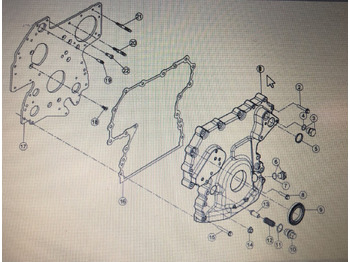 Hydraulique CLAAS