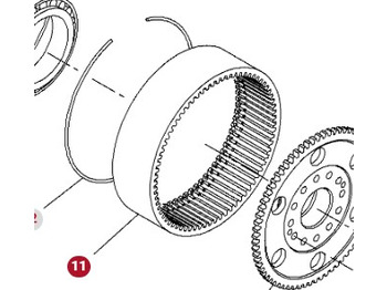 Essieu et pièces FENDT