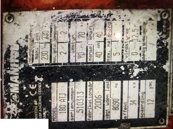 Couronne d'orientation MANITOU