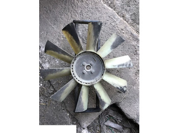 Ventilateur MANITOU
