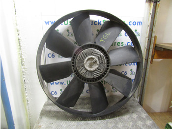 Moteur et pièces MAN TGL