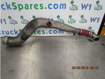 Moteur et pièces MAN TGM