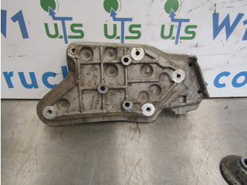 Moteur et pièces MAN TGS