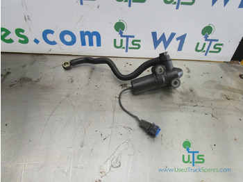 Moteur et pièces MERCEDES-BENZ