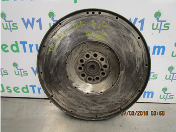 Moteur et pièces SCANIA 4