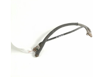 Chauffage/ Ventilation MAN