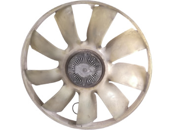Ventilateur MAN