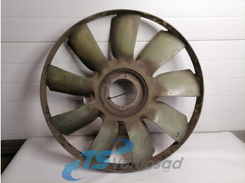 Ventilateur MAN