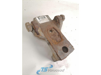 Suspension SCANIA