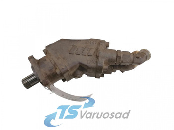 Pompe hydraulique SCANIA