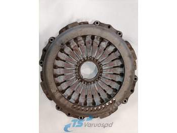 Embrayage et pièces SCANIA