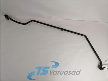 Chauffage/ Ventilation VOLVO