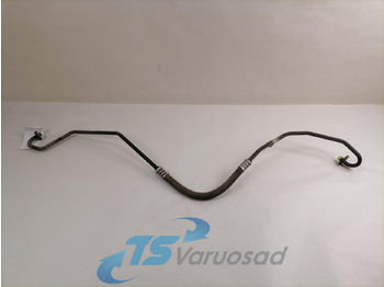 Chauffage/ Ventilation VOLVO