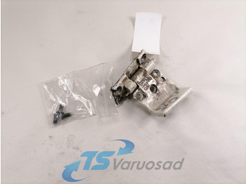 Portière et pièces VOLVO