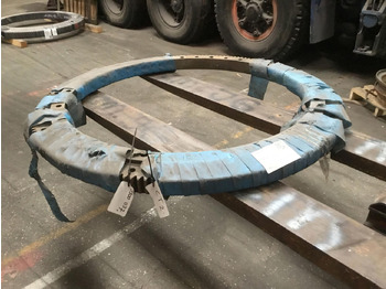 Couronne d'orientation