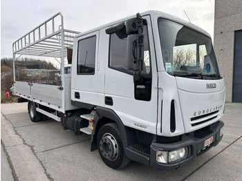 Camion plateau IVECO EuroCargo 100E