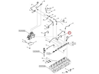 Moteur et pièces IVECO