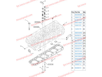 Valve IVECO