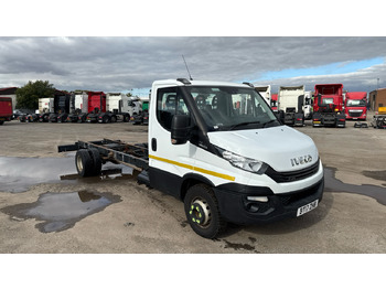 Châssis cabine IVECO Daily