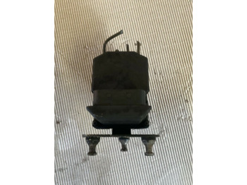 Hydraulique