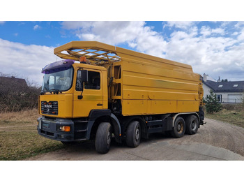 Camion hydrocureur MAN 35.464