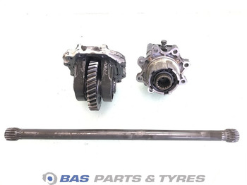 Essieu et pièces SCANIA