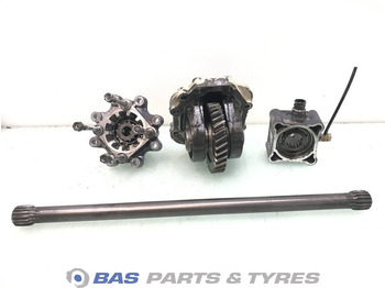 Essieu et pièces SCANIA