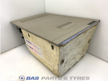 Pièces de rechange VOLVO FH