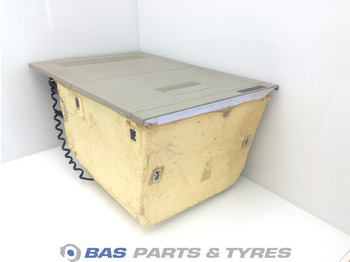 Pièces de rechange VOLVO FH