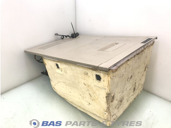 Pièces de rechange VOLVO FH